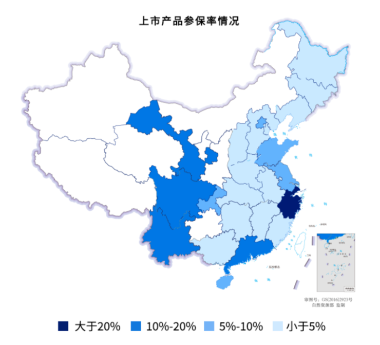 北京普惠保增设疾病筛查服务，能否成为高赔付率之外的「留客」新路径？