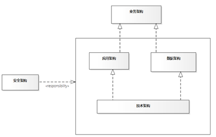 “强研发”优势凸显，奇安信中标某电网公司网络安全全域感知项目