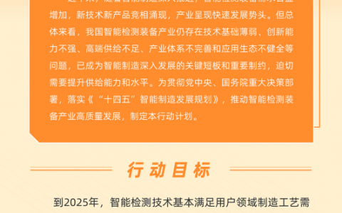 摇橹船科技智能视觉科技创新中心被授牌重庆市数字提升基地