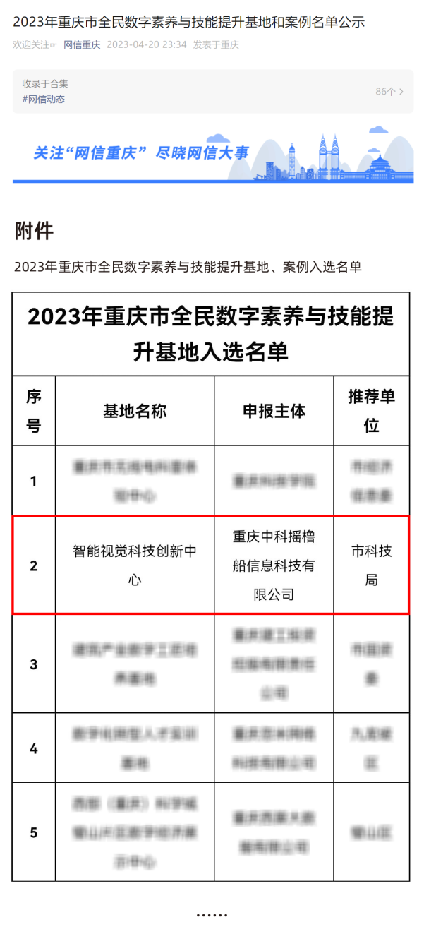 摇橹船科技智能视觉科技创新中心被授牌重庆市数字提升基地