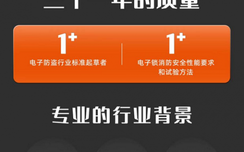 聚焦用户安全，必达智能锁让智能化走入日常生活