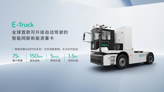  西井科技上海车展发布商用车新品，全球首款可升级的智能网联新能源重卡E-Truck亮相
