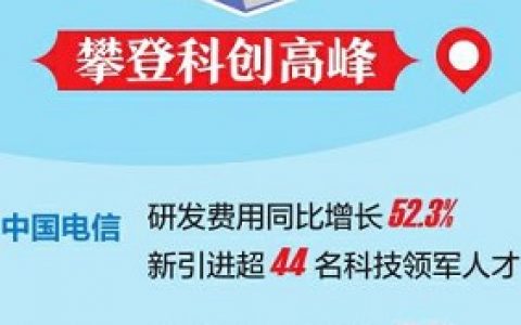 持续加大对网络建设的投入，共建共享引领绿色发展