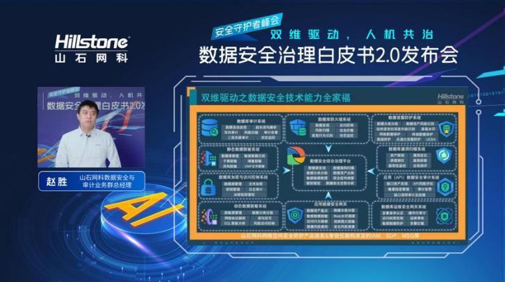 山石网科发布《数据安全治理白皮书2.0》