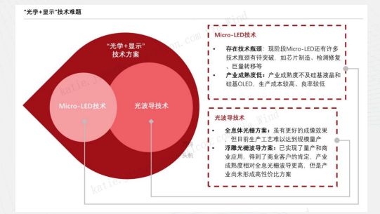 苹果MR发布在即，国产XR芯片发展到哪一步了？