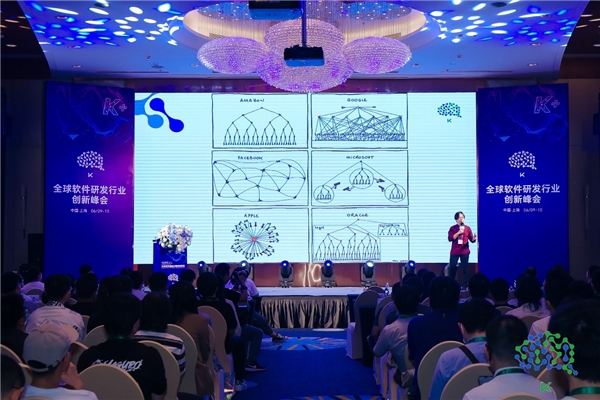 “拓界·创变”——2023K+全球软件研发行业创新峰会上海站圆满收官
