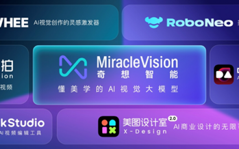 美图影像节发布7款影像生产力工具，推出国内首个懂美学的视觉大模型