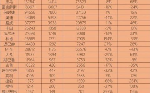 腾讯被曝突然解散CDC部门，最新回应；富士康董事长否认苹果计划将供应链转出中国大陆