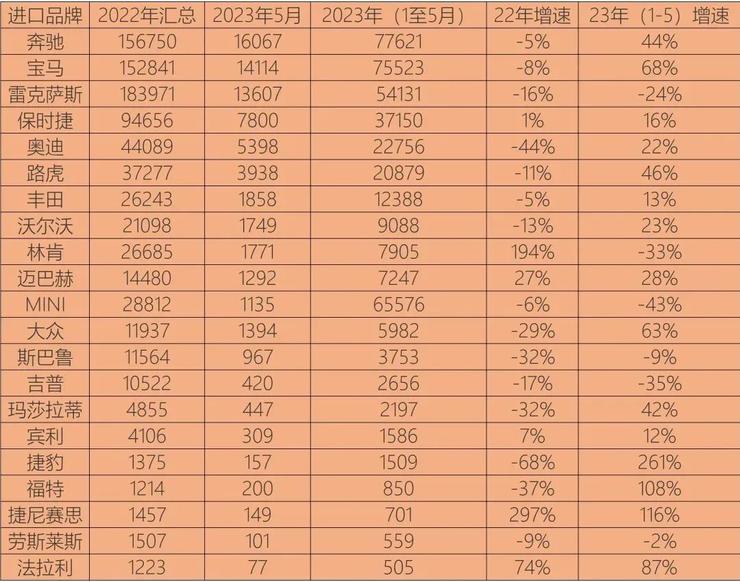 腾讯被曝突然解散CDC部门，最新回应；富士康董事长否认苹果计划将供应链转出中国大陆；周鸿祎：不要觉得有了GPT就能裁员丨雷峰早报