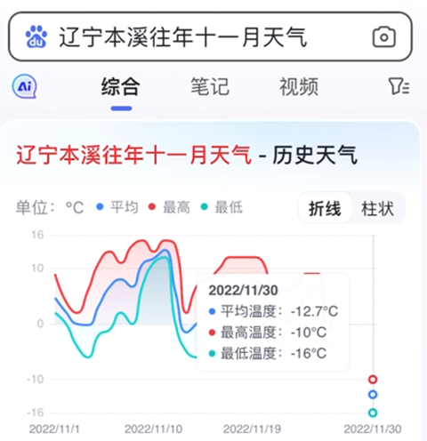 百度肖阳：大语言模型重构搜索引擎，让搜索越来越懂用户