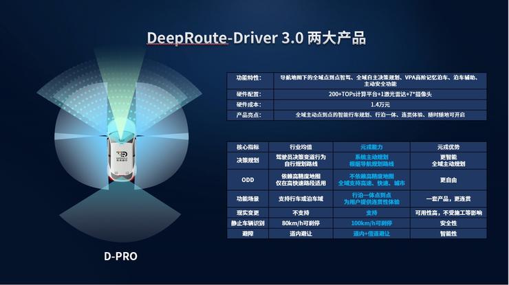 智能驾驶的“ChatGPT时刻”在哪？一套通用的智驾方案，足以迎来智驾的“ChatGPT时刻”