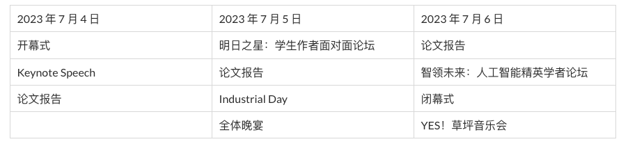 IJCAI YES 2023 报名通道正式开启，杨强、张成奇携 50 余位青年学术带头人，邀请您共赴盛会