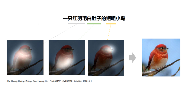 对话京东何晓冬：「多模态大模型」涌现之前，要先回答三个问题