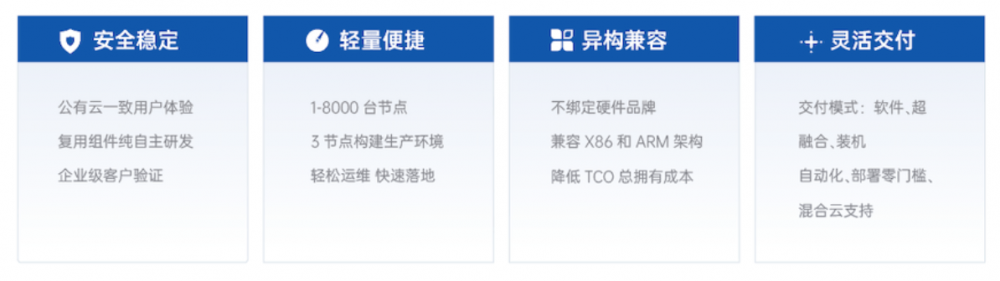 让科研算力加速，UCloudStack私有云助力广东省智能院类脑科学研究