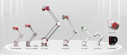 聚焦智慧工厂柔性“智”造新趋势，看机器人如何助力工业4.0时代降本增效