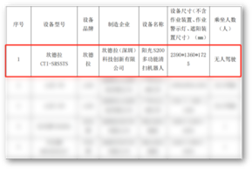 拐点已至，无人环卫商业化落地正当时