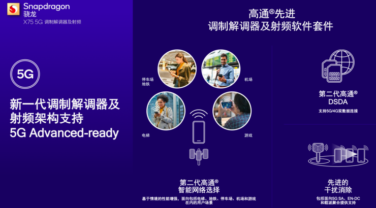 解锁5G双卡的终极形态：边打游戏，边打电话