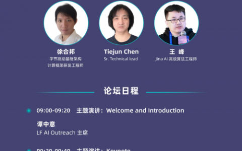 AI 如何赋能万物？GOTC 2023 给出答案