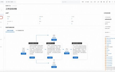 快速玩转 Llama2！阿里云机器学习 PAI 推出最佳实践