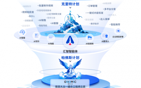 对话汇智智能刘黄骁烈：AIGC浪潮，“微言大义”打造大模型基础设施新范式