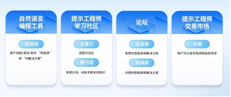 对话汇智智能刘黄骁烈：AIGC浪潮，“微言大义”打造大模型基础设施新范式