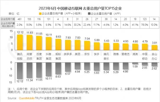 券商研究报告：服务零售增速超20%，有利于收入分配向居民倾斜