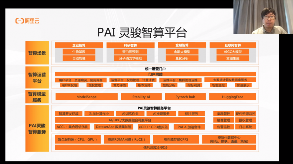 在新加坡，大模型在GAIR 2023上迎来高光时刻