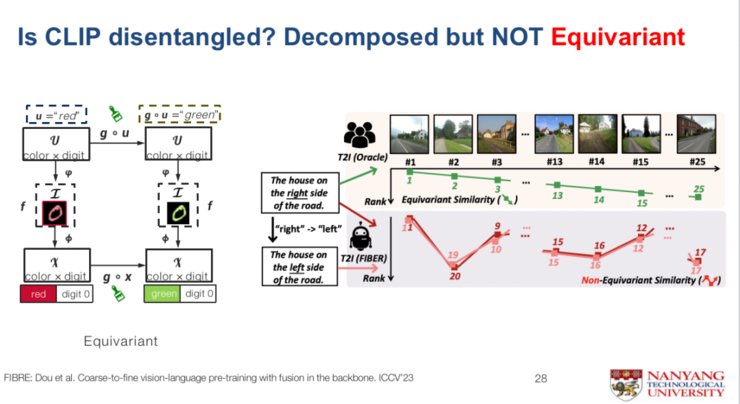 张含望：大模型的研究离不开因果关系（Causality）丨GAIR 2023