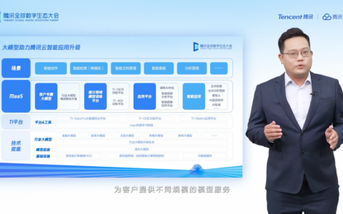 腾讯吴永坚：MaaS助力近10款内部应用、服务升级，加快模型产业落地