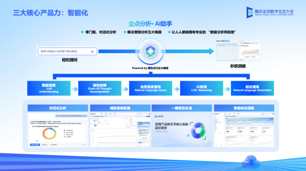 AI大模型技术加持，腾讯企点智能客服、营销分析能力再升级