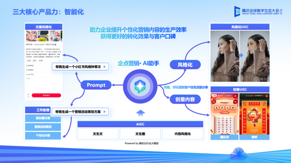 AI大模型技术加持，腾讯企点智能客服、营销分析能力再升级