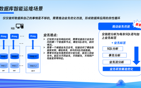 腾讯云原生数据库TDSQL- C Serverless 2.0版发布，助力企业激发数据价值