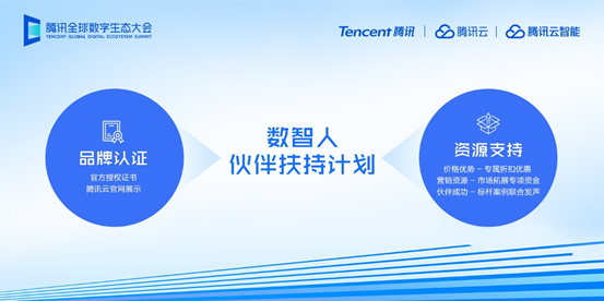 腾讯发布数智人伙伴扶持计划，覆盖直播运营、营销代理、MCN等领域