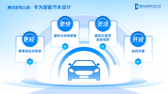 腾讯发布智驾云图 云化“活”地图助力提升自动驾驶体验