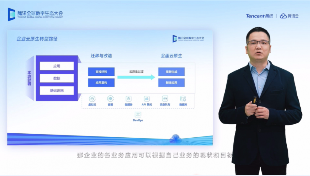 腾讯云分布式云新实践，助力企业高效建云、上云、用云、管云