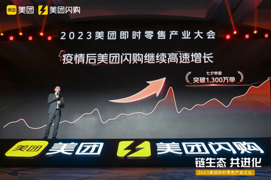 2023美团即时零售产业大会：即时零售已成高确定性生活方式