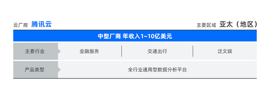 Forrester报告：腾讯云大数据入选竞争者阵营