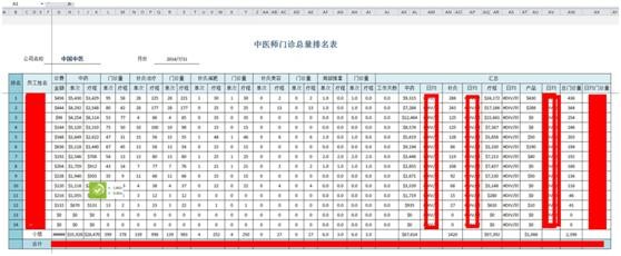 用勤哲Excel服务器软件无代码实现中医药企业管理系统