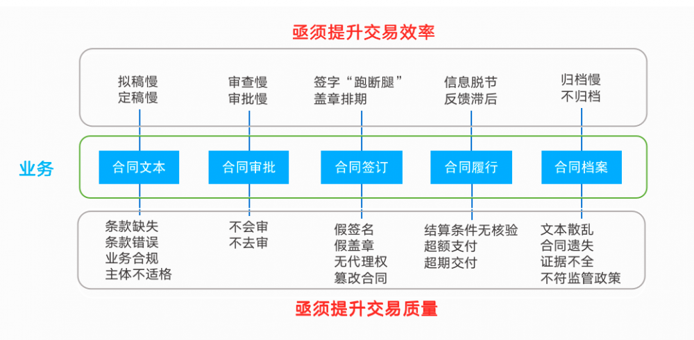 如图片无法显示，请刷新页面