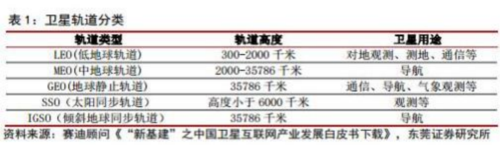 成都汇阳投资关于mate60 “核科技 ”上线，这一领域或迎机会！ 