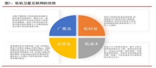 成都汇阳投资关于mate60 “核科技 ”上线，这一领域或迎机会！ 