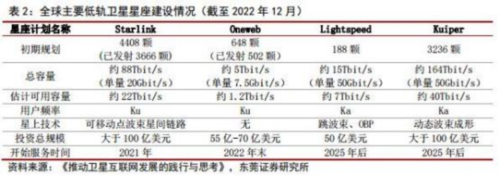 成都汇阳投资关于mate60 “核科技 ”上线，这一领域或迎机会！ 