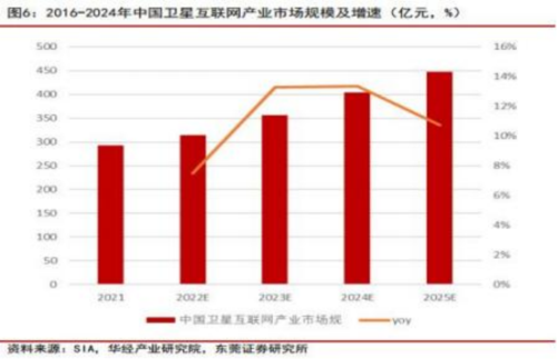 成都汇阳投资关于mate60 “核科技 ”上线，这一领域或迎机会！ 