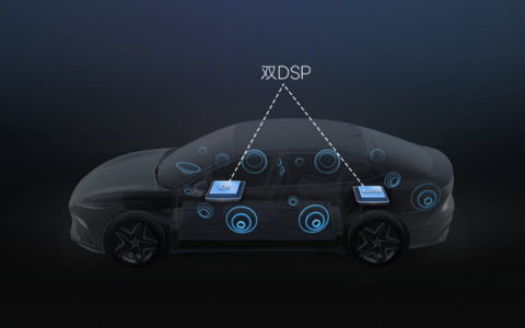 飞凡巴赫座舱：以“西方音乐之父”的名义