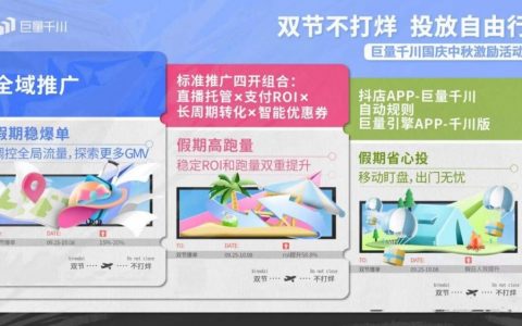 国庆中秋投放想省心？巨量千川助你十一投放自由行
