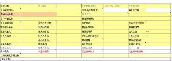 用勤哲Excel服务器无代码实现通讯企业管理系统