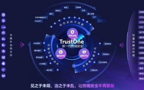对话亚信安全：为什么我们需要新一代终端安全？