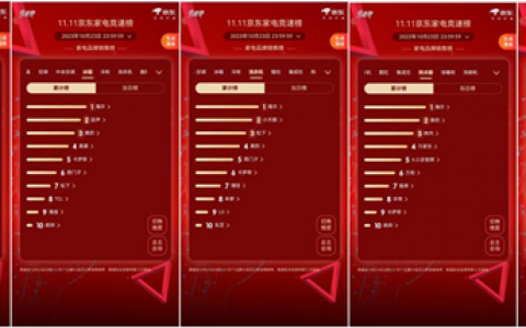 率先摘第一！海尔智家为用户提供高质量的双11