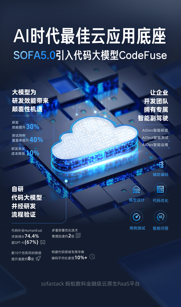 蚂蚁发布SOFAStack5.0升级版本，助金融机构产研效率提升30%