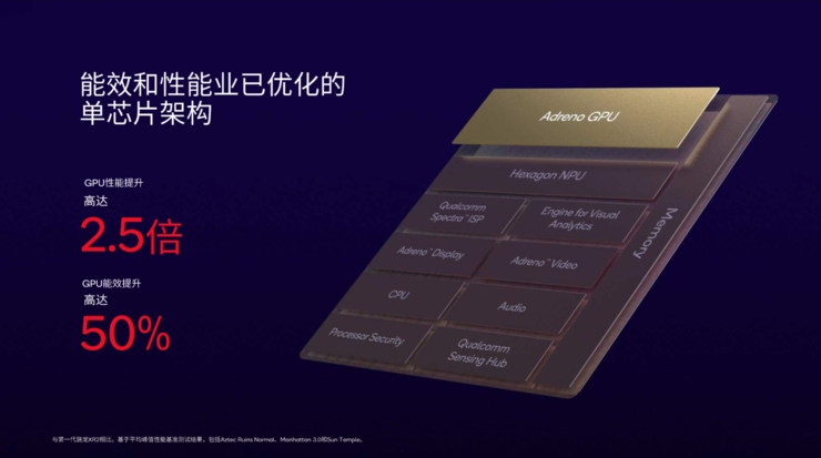 XR行业的“先锋派”，如何变革空间计算？